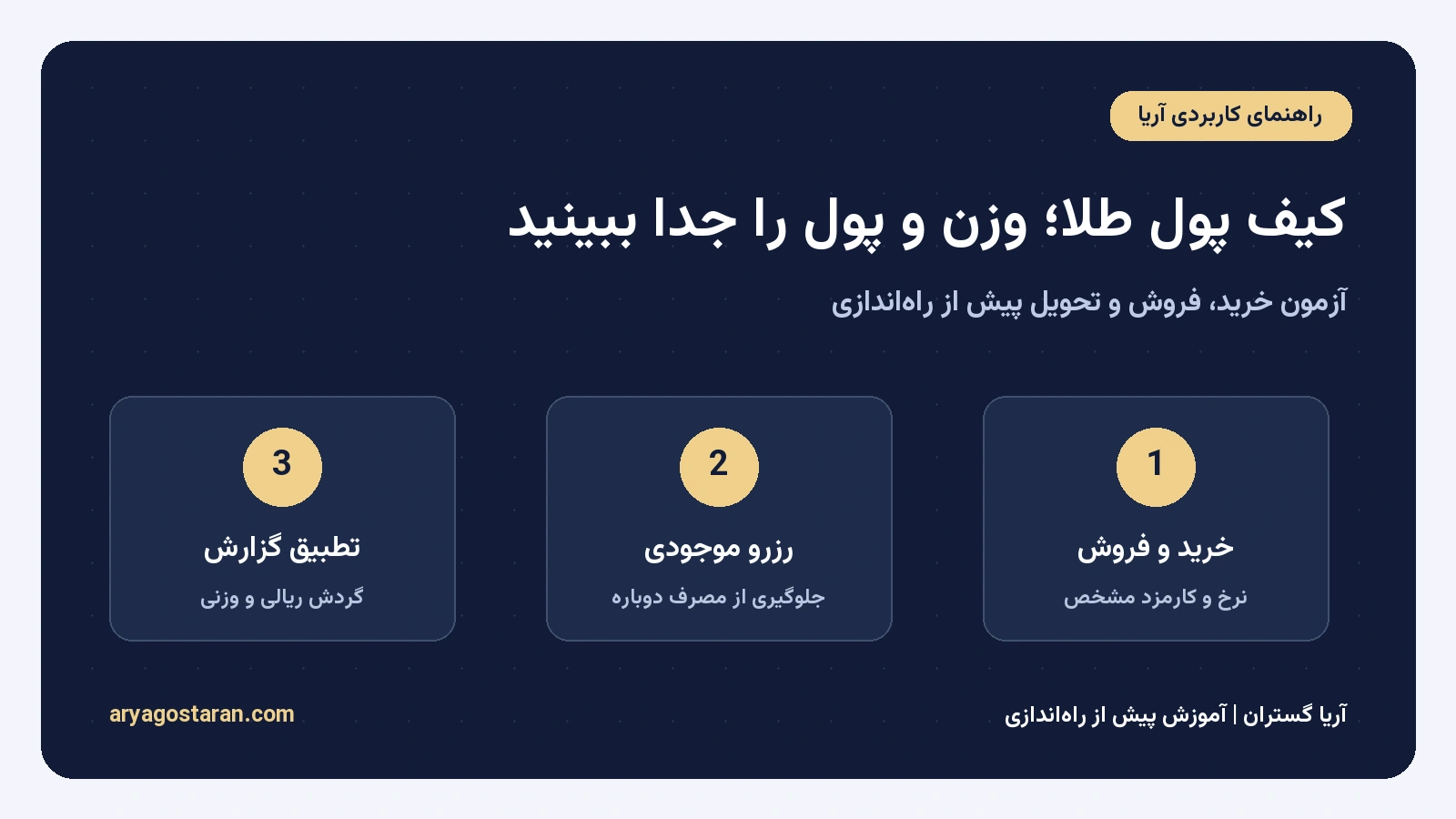 راهنمای تفکیک مانده وزنی و ریالی؛ خرید و فروش، رزرو موجودی و تطبیق گزارش