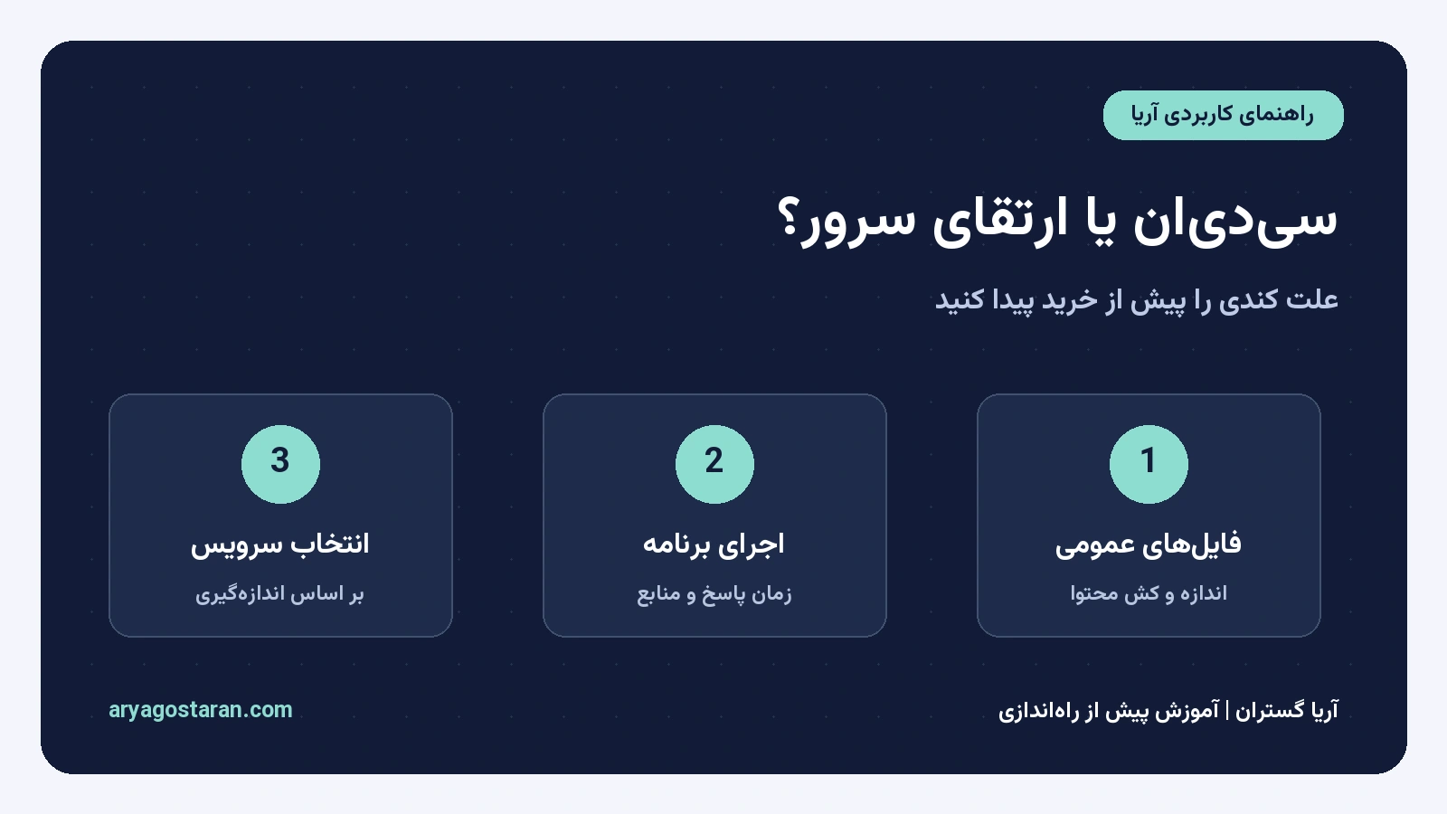 انتخاب میان سی‌دی‌ان و ارتقای سرور بر اساس فایل‌های عمومی، اجرای برنامه و اندازه‌گیری