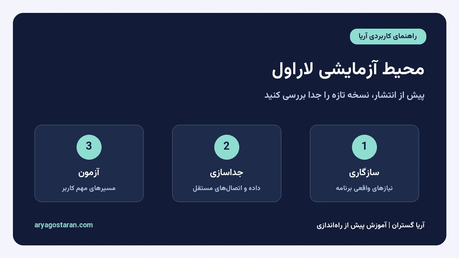 محیط آزمایشی لاراول