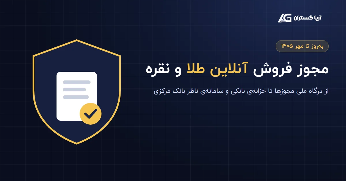 gold license cover